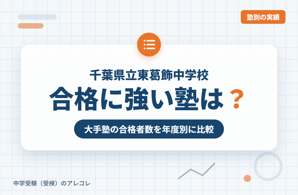 千葉県立東葛飾中学校に合格者が多い塾