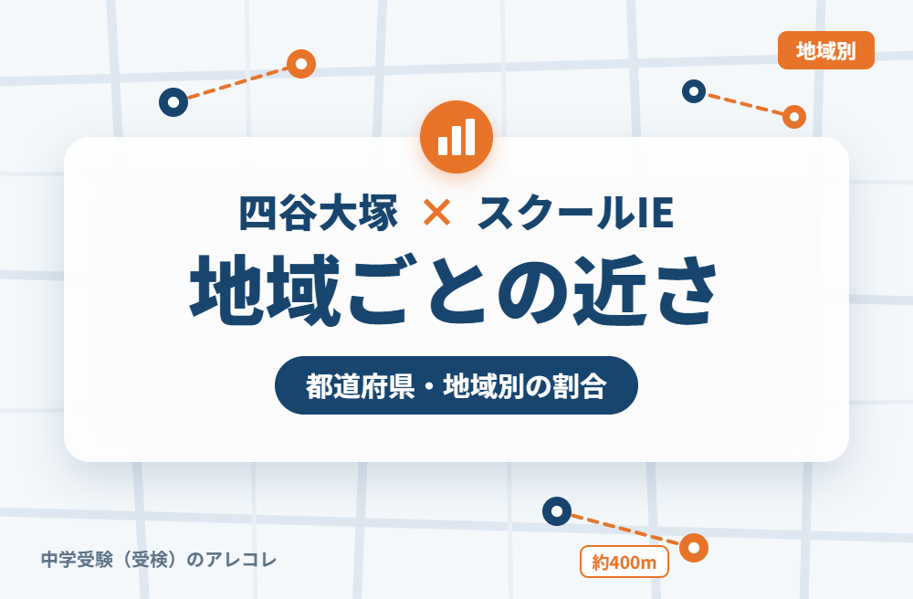 地域別に見た四谷大塚とスクールIEの近さ