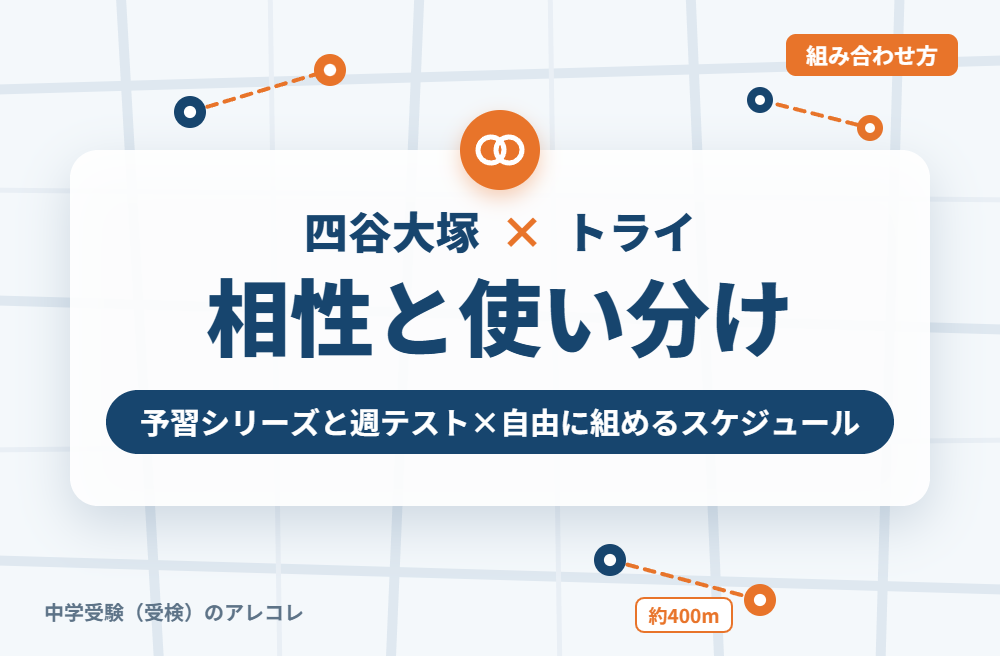 四谷大塚と個別教室のトライの組み合わせ方