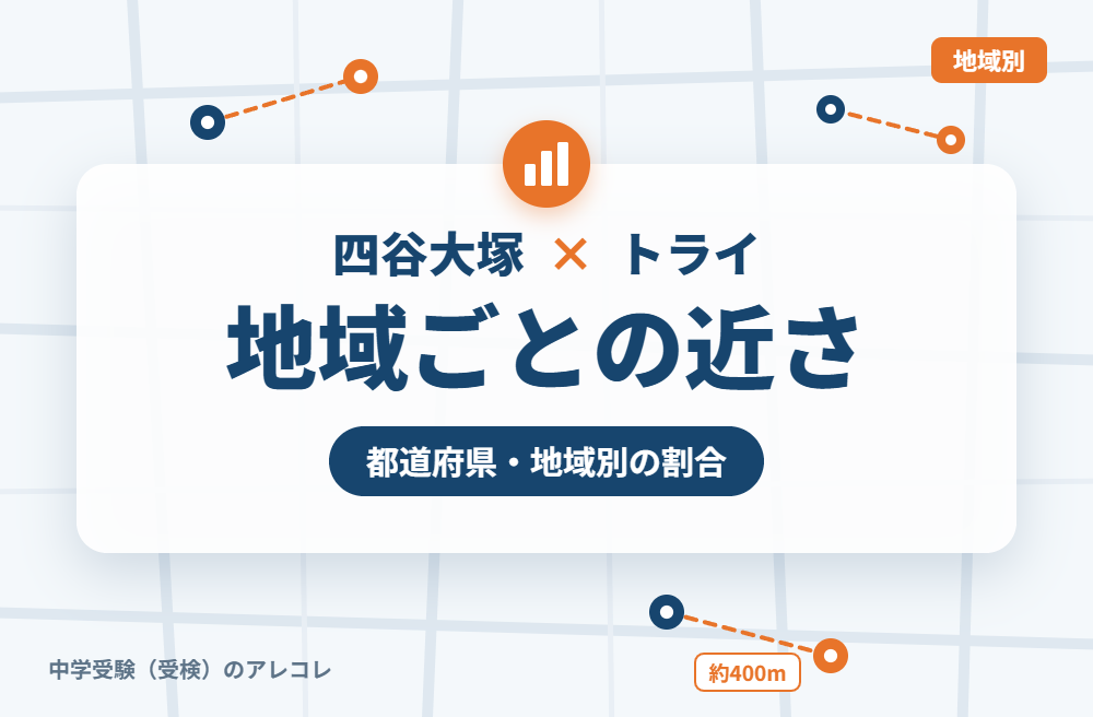 地域別に見た四谷大塚と個別教室のトライの近さ